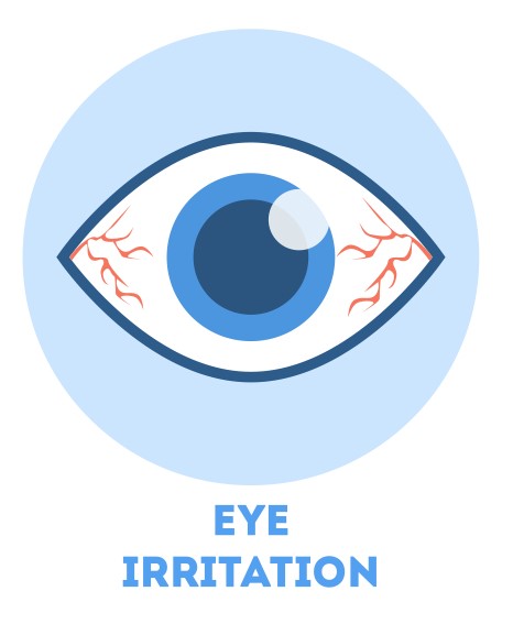 Eye irritation